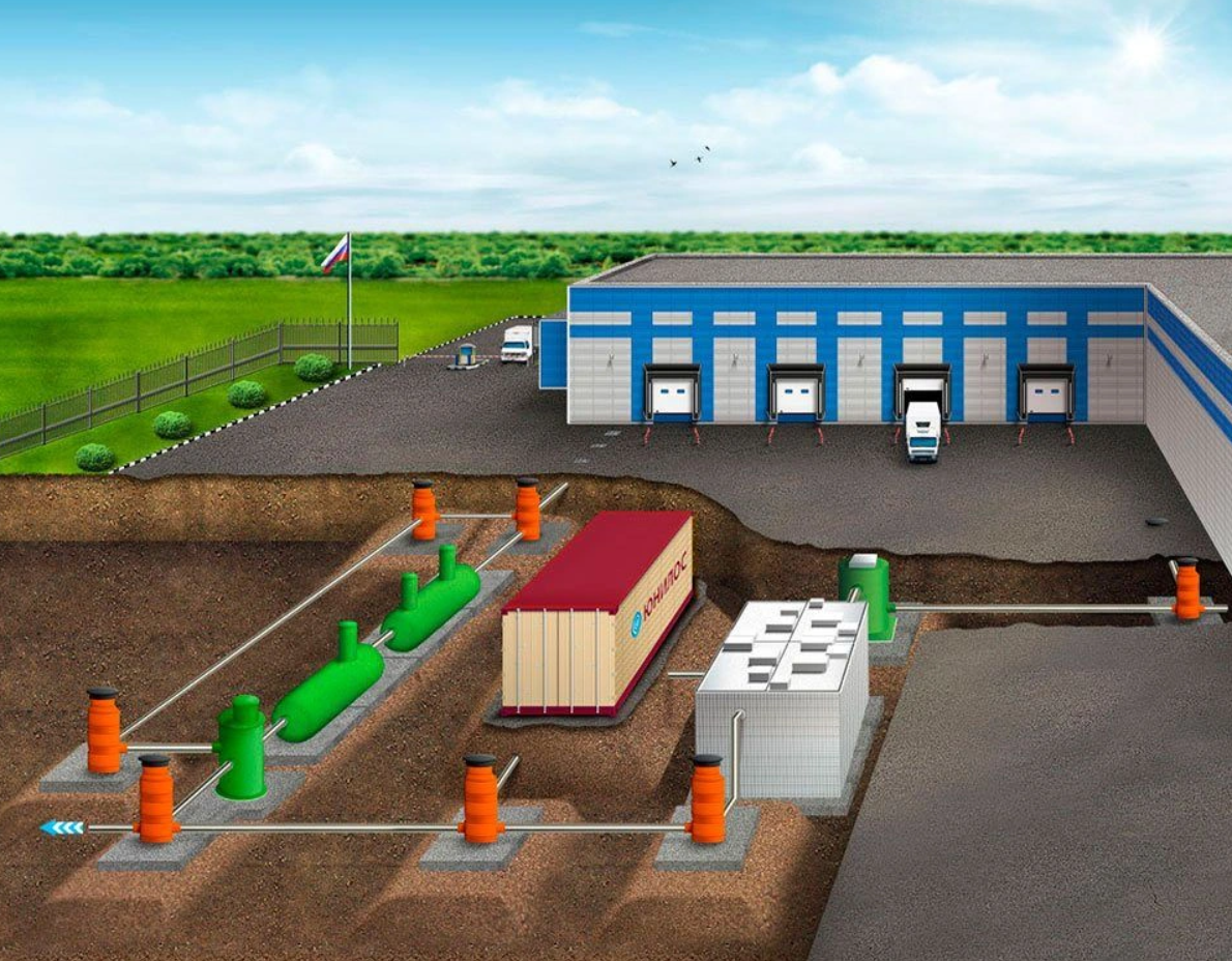 Септики для предприятия